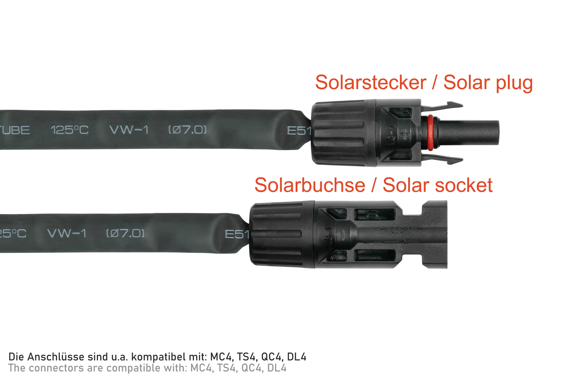 kabelmeister® Solar-Fensterdurchführung MC4 kompatibel, 2er Set, schwarz, flexible Länge: 30 cm