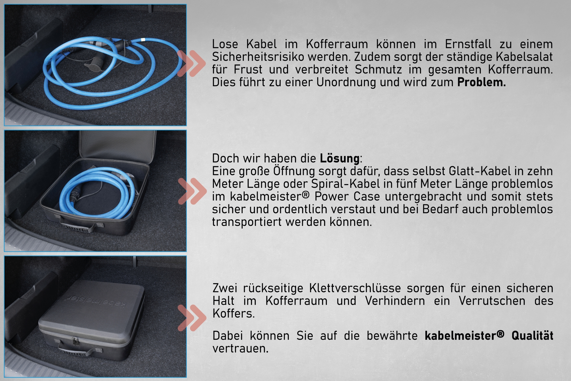 Power Case - Praktischer Aufbewahrungskoffer für E-Auto-Ladekabel bis 10m